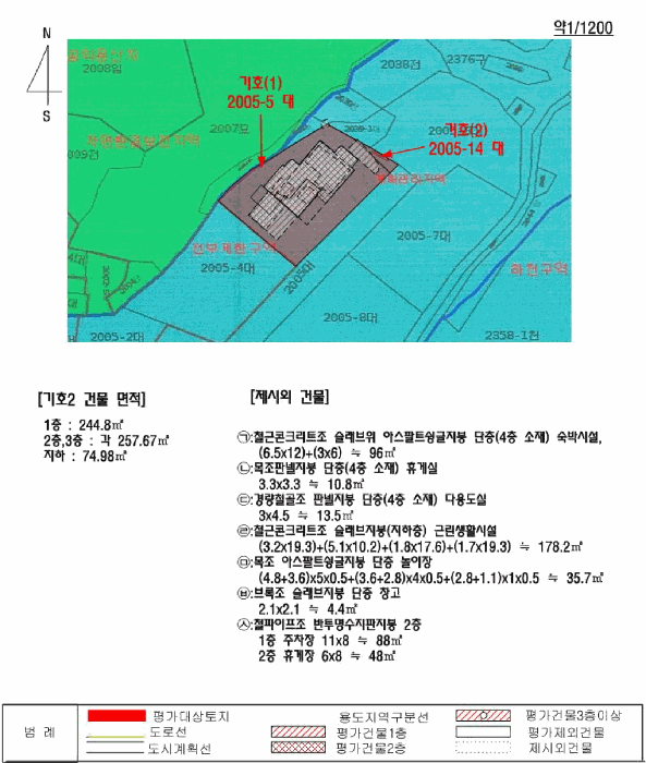 물건 사진 22