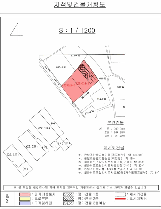 물건 사진 68