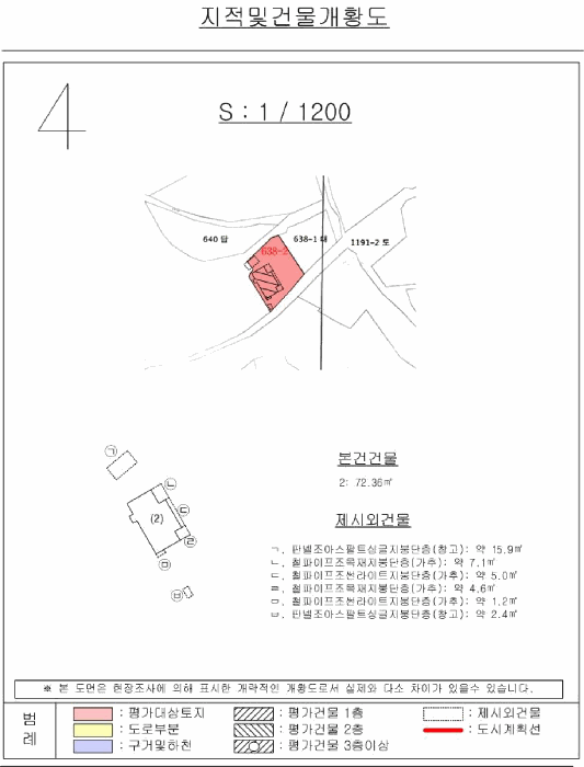 물건 사진 21