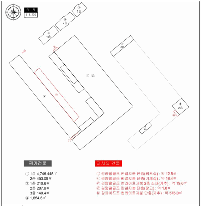 물건 사진 108