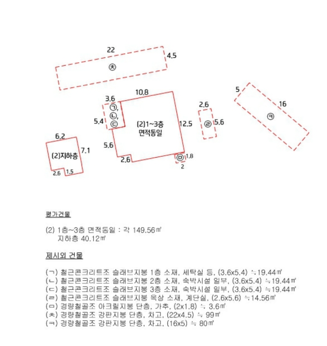 물건 사진 7