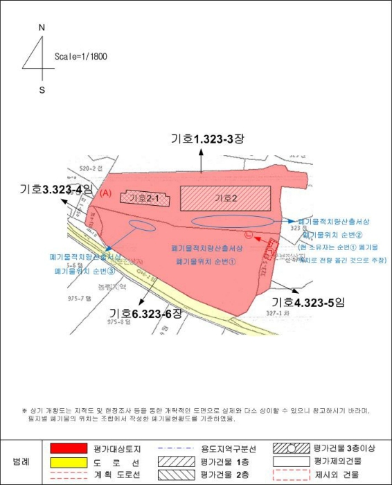 물건 사진 80