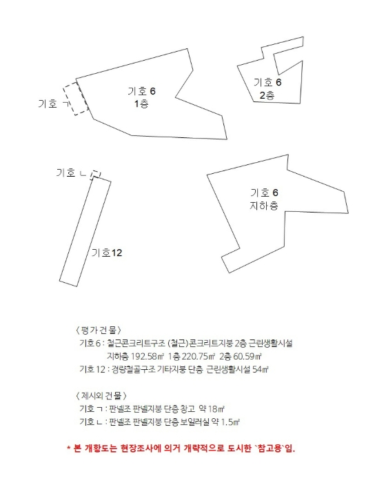 물건 사진 15