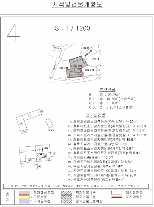 물건 사진 38