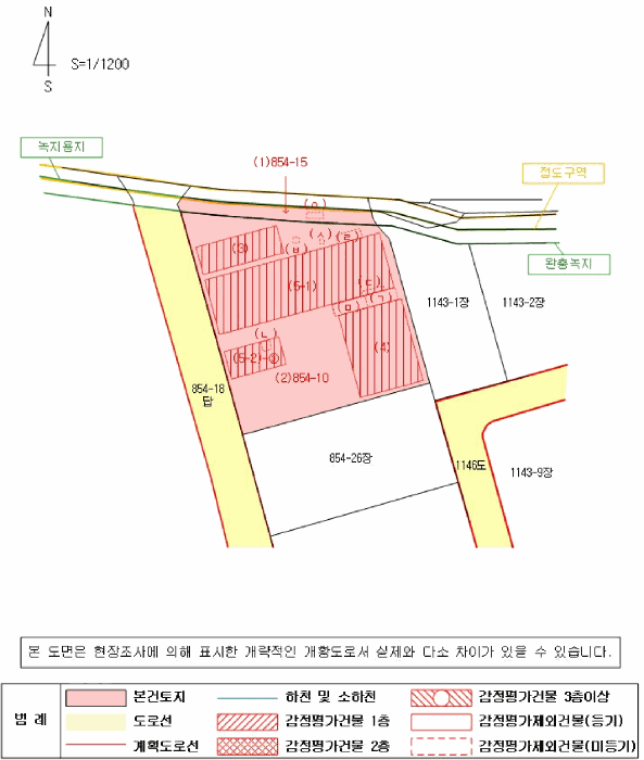 물건 사진 97