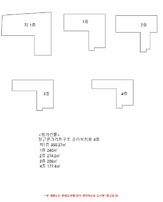 물건 사진 3