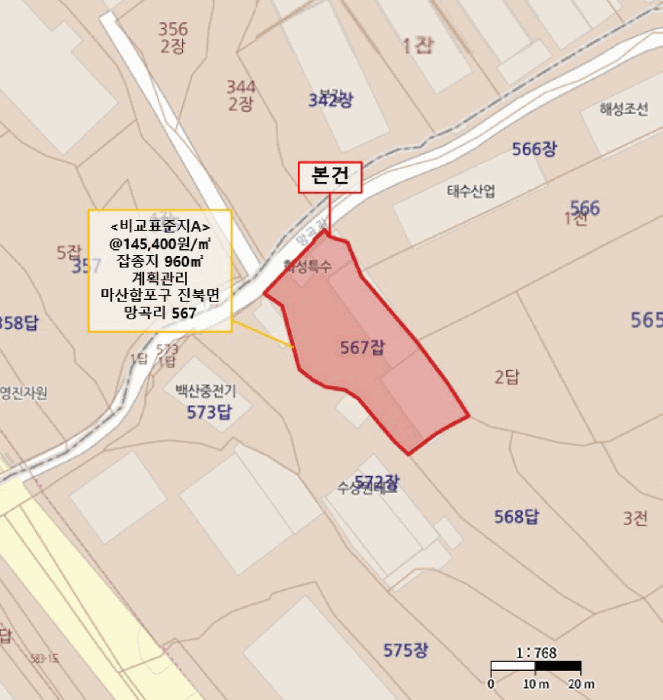 물건 사진 4
