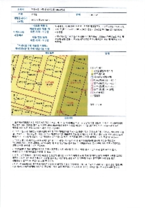 물건 사진 25