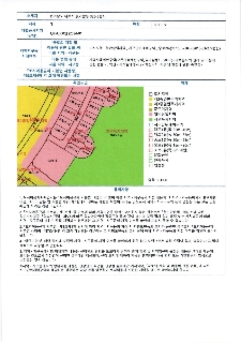 물건 사진 6