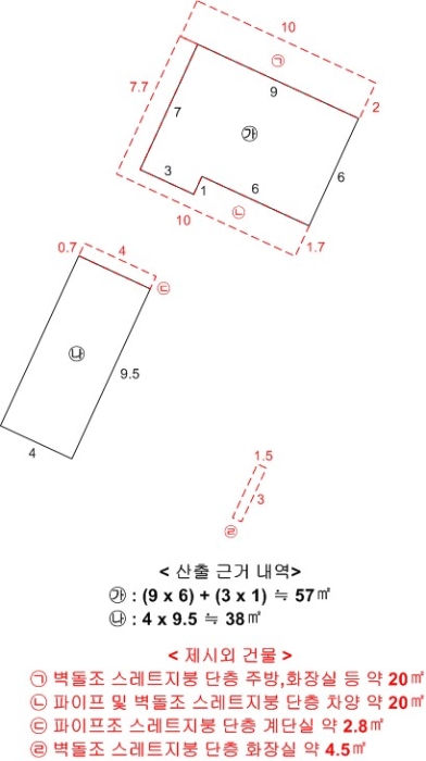 물건 사진 31