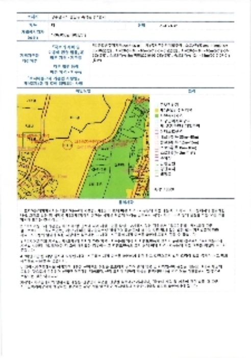 물건 사진 4