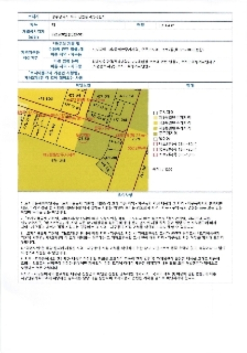 물건 사진 6