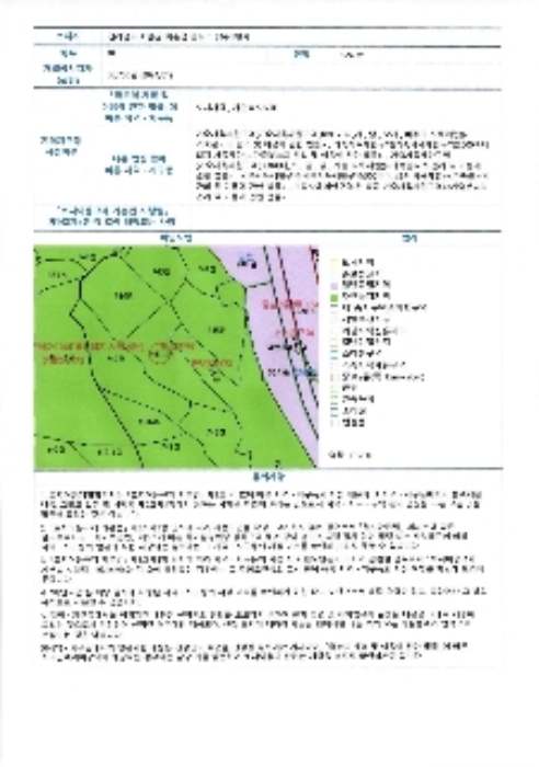 물건 사진 4