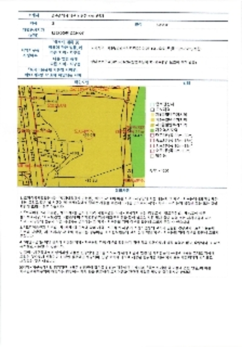 물건 사진 3