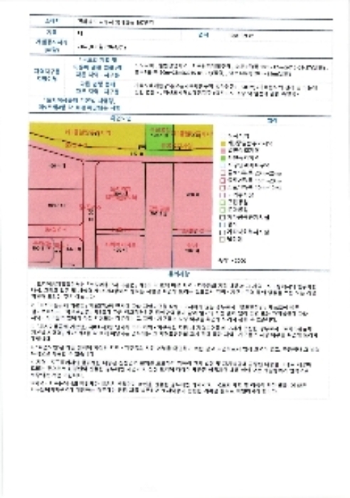 물건 사진 4