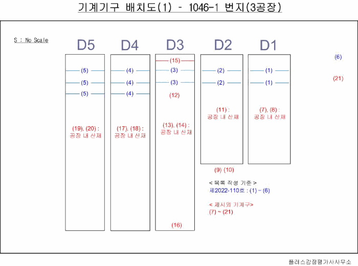 물건 사진 104