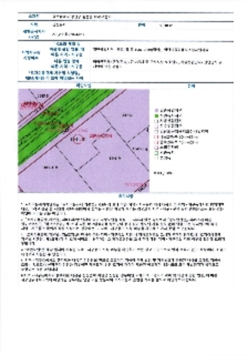 물건 사진 100