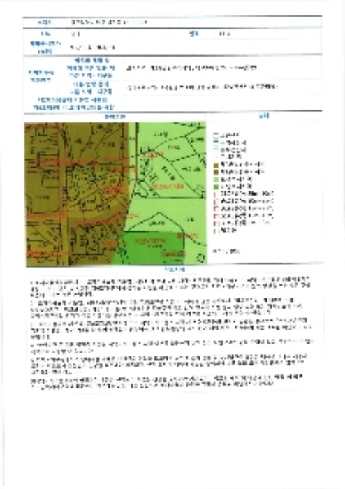 물건 사진 35