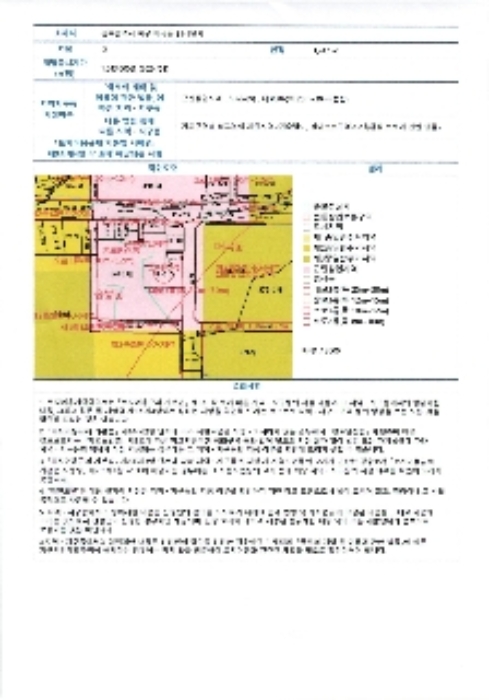 물건 사진 18