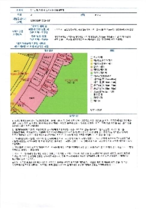 물건 사진 11