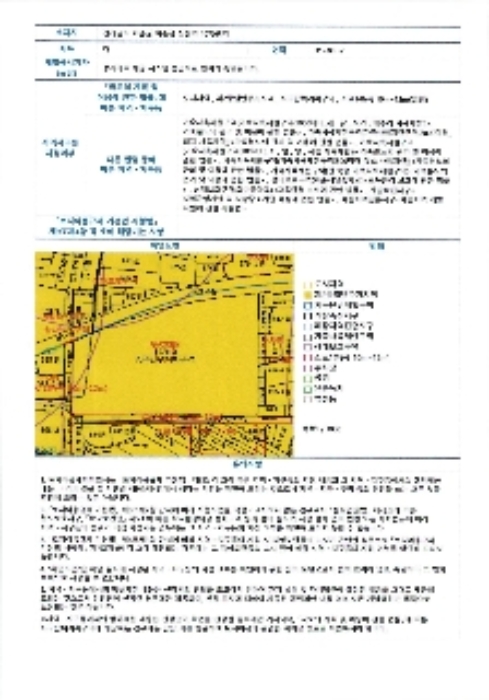 물건 사진 4