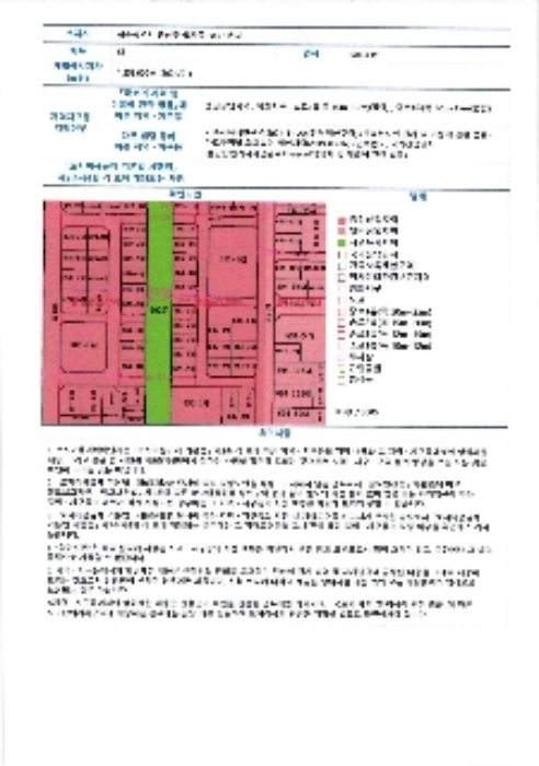 물건 사진 4