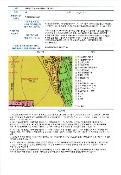 물건 사진 29