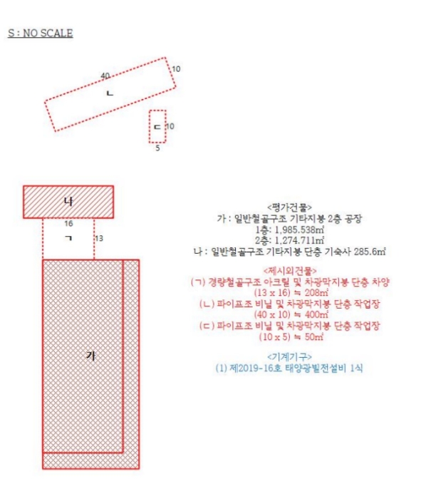 물건 사진 68