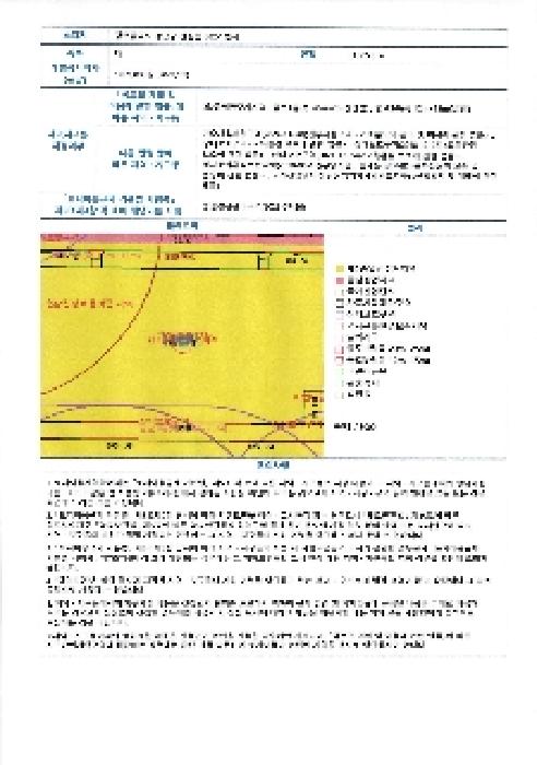 물건 사진 4