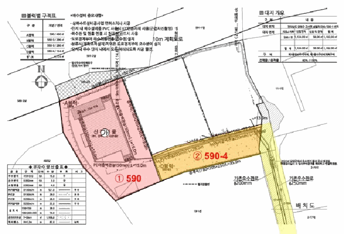 물건 사진 19