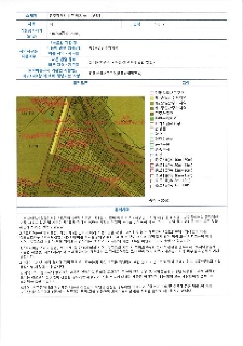 물건 사진 9