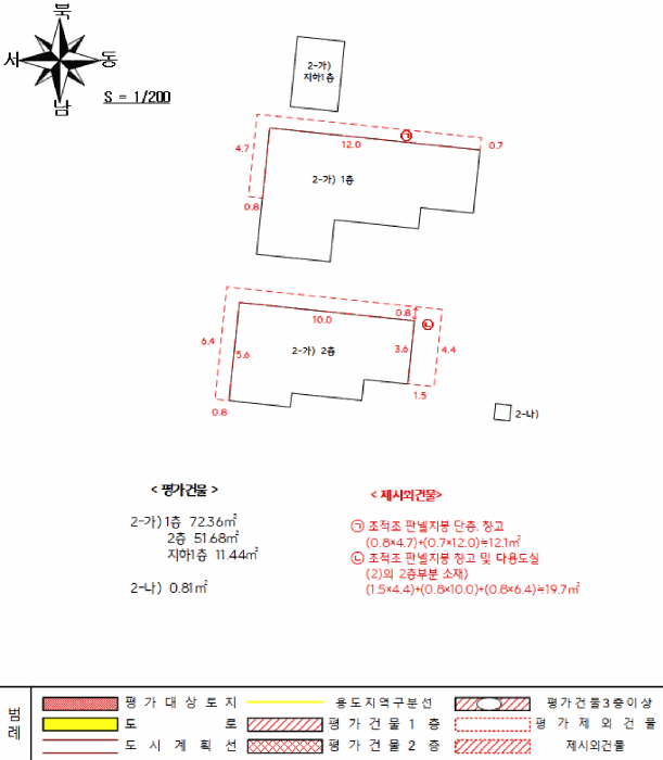 물건 사진 10