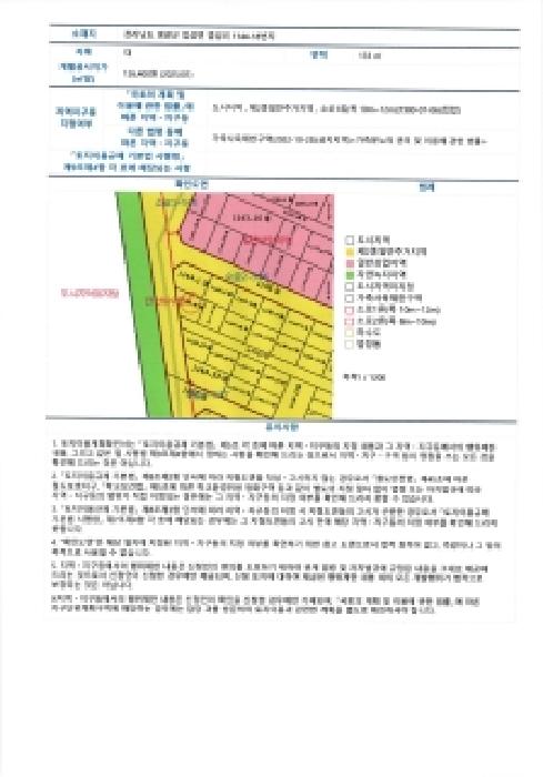 물건 사진 8