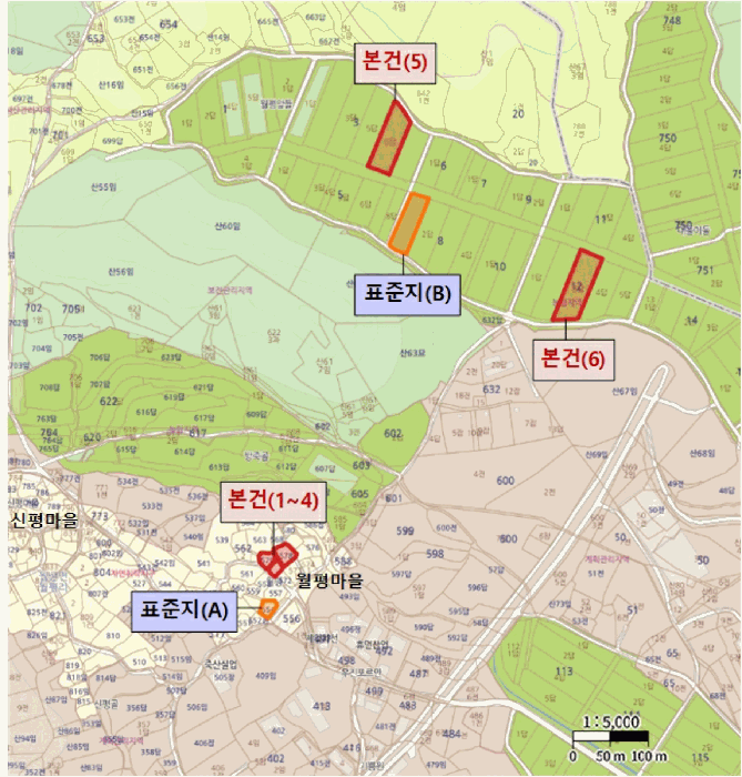 물건 사진 10