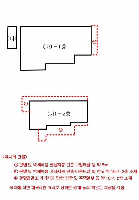 물건 사진 10