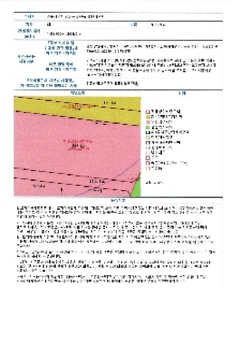 물건 사진 4