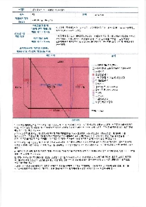 물건 사진 3