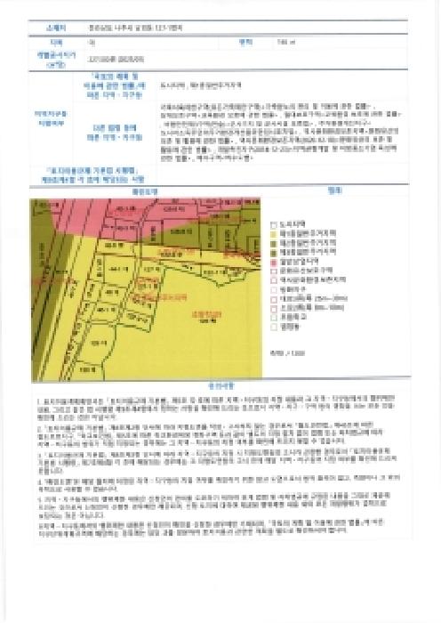 물건 사진 8
