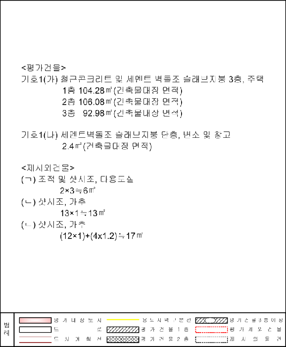 물건 사진 29