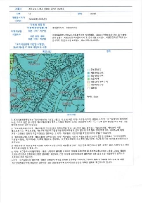 물건 사진 4