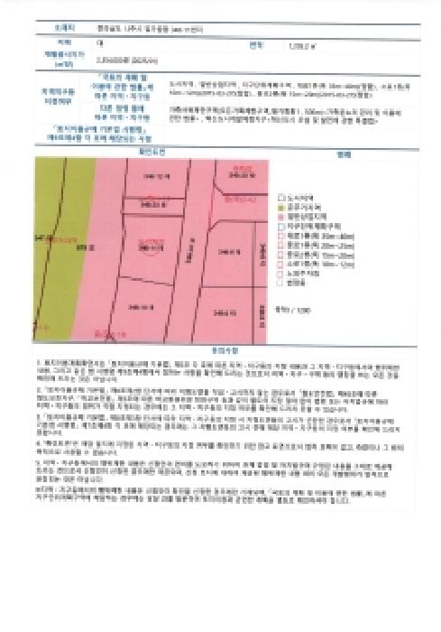 물건 사진 4