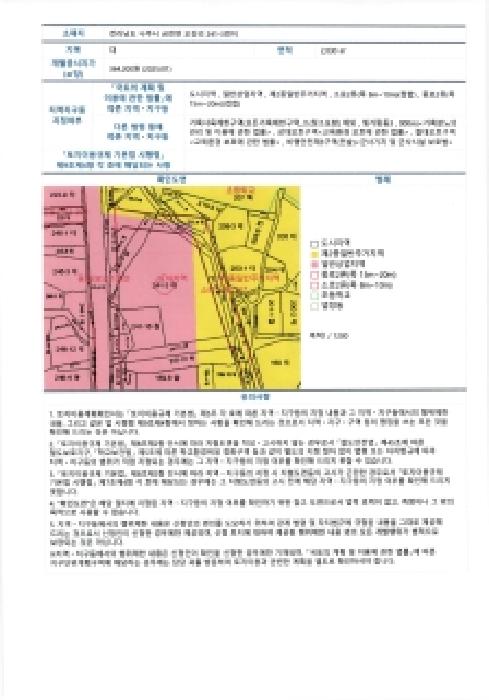 물건 사진 19