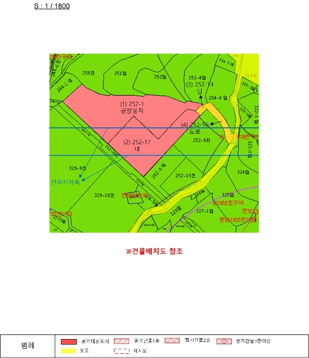 물건 사진 89