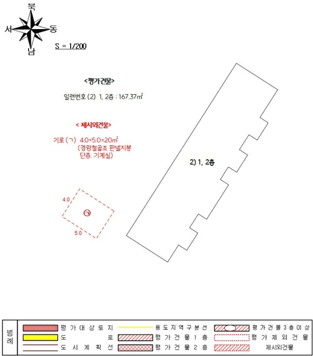 물건 사진 18