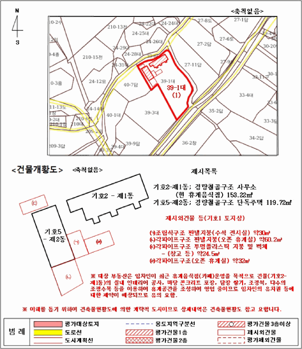 물건 사진 78