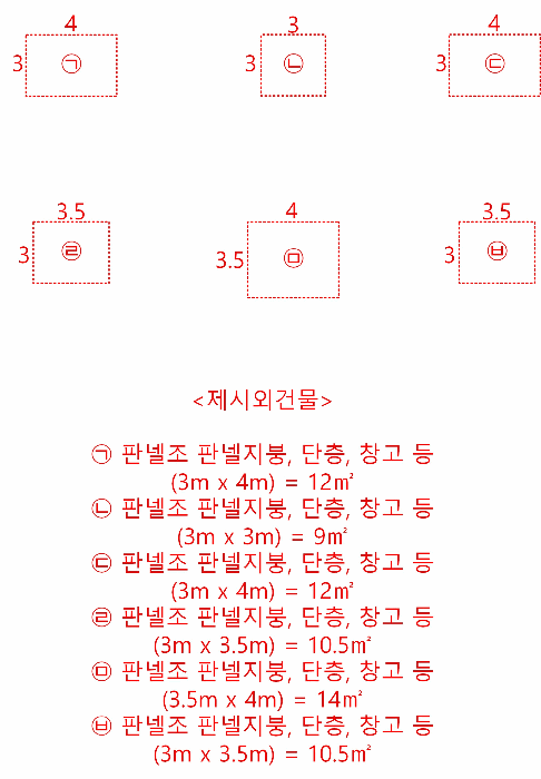 물건 사진 29