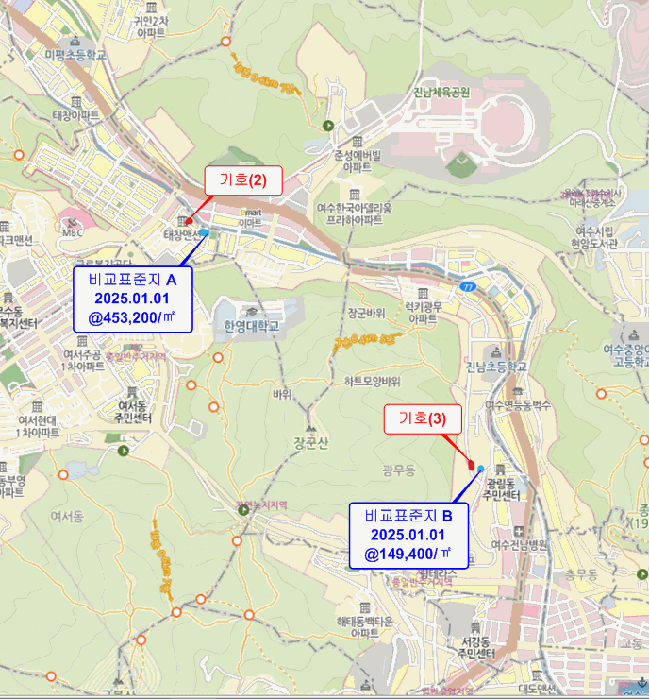 물건 사진 8