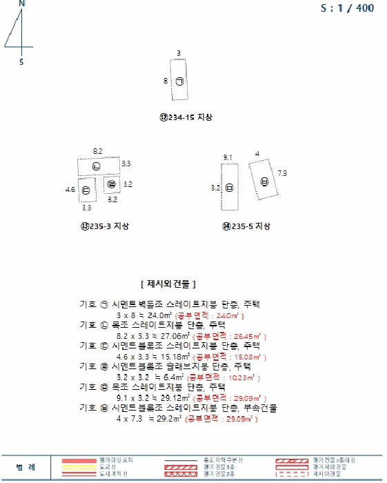 물건 사진 108