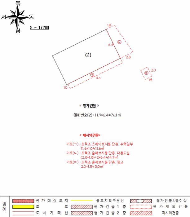 물건 사진 6
