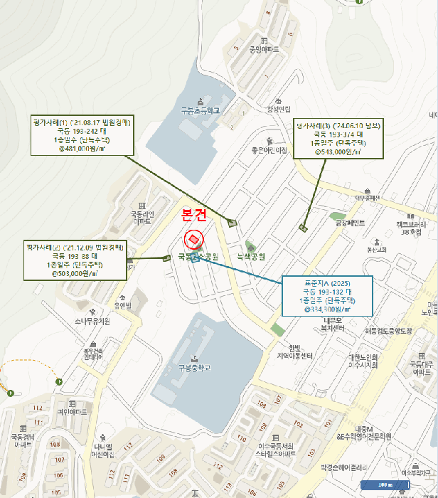 물건 사진 13